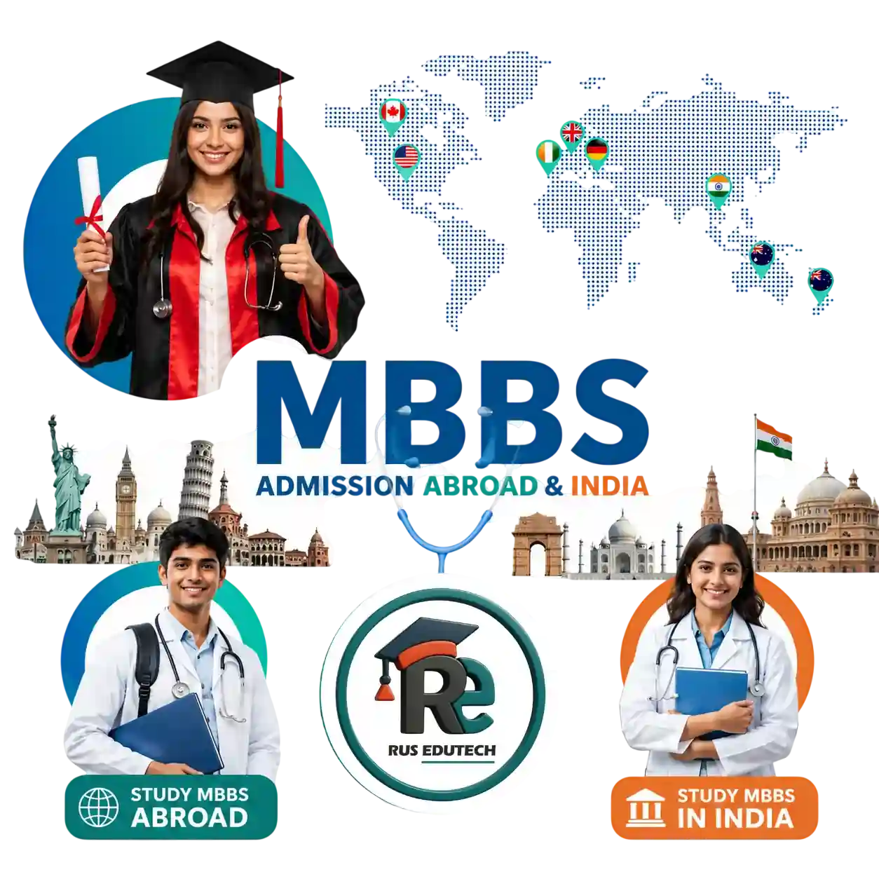 Mbbs admission consultants in patna 1 Mbbs admission consultants in patna